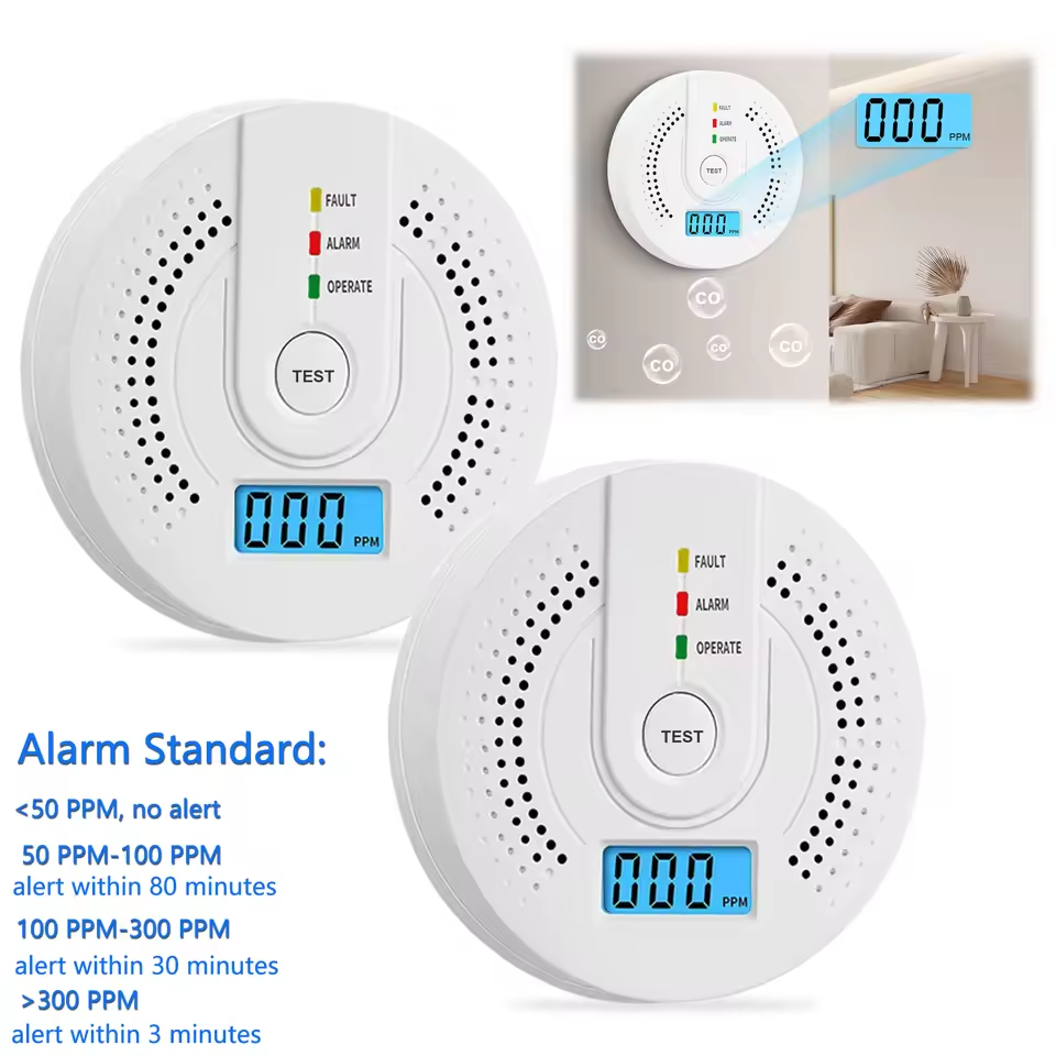 Co Detector Plug - 一酸化炭素検知器 CO ガスモニター アラーム音と光警告 CO センサー検知器